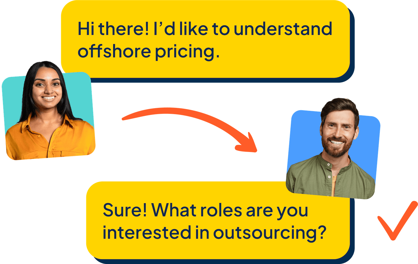 Your Partner for Extraordinary Outsourcing Solutions